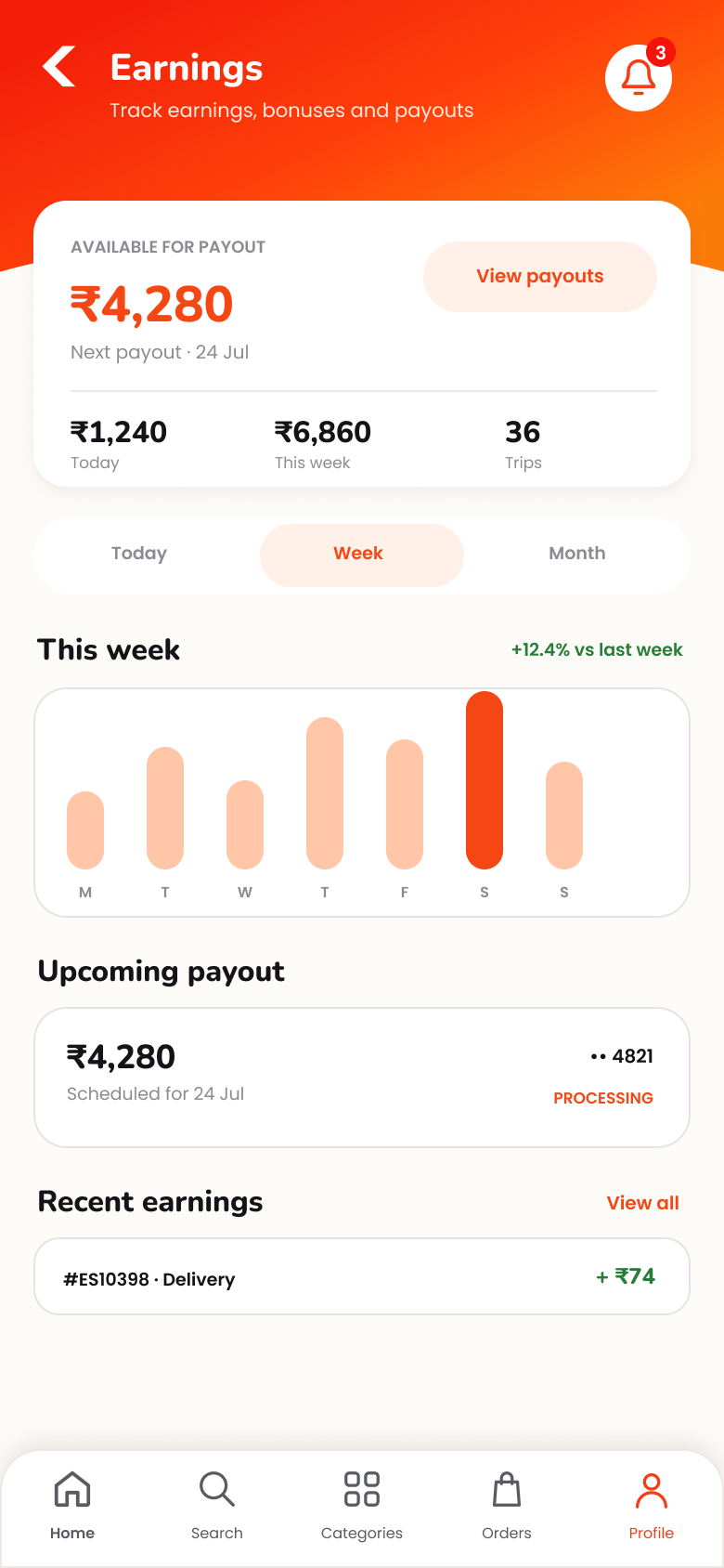 Delivery partner earnings overview